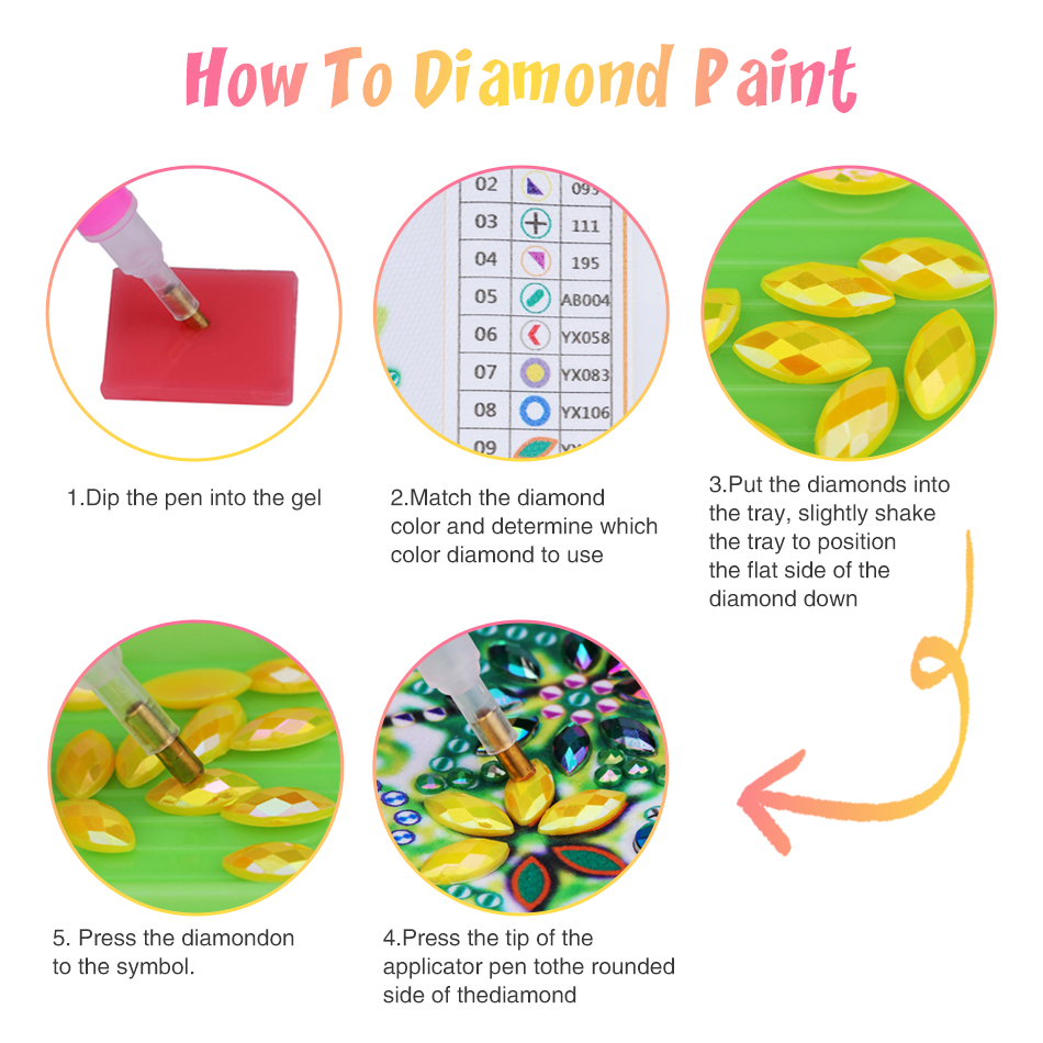 GATYZTORY 5D DIY Special Shape - Art Craft Ideas For Adults recension och pris
