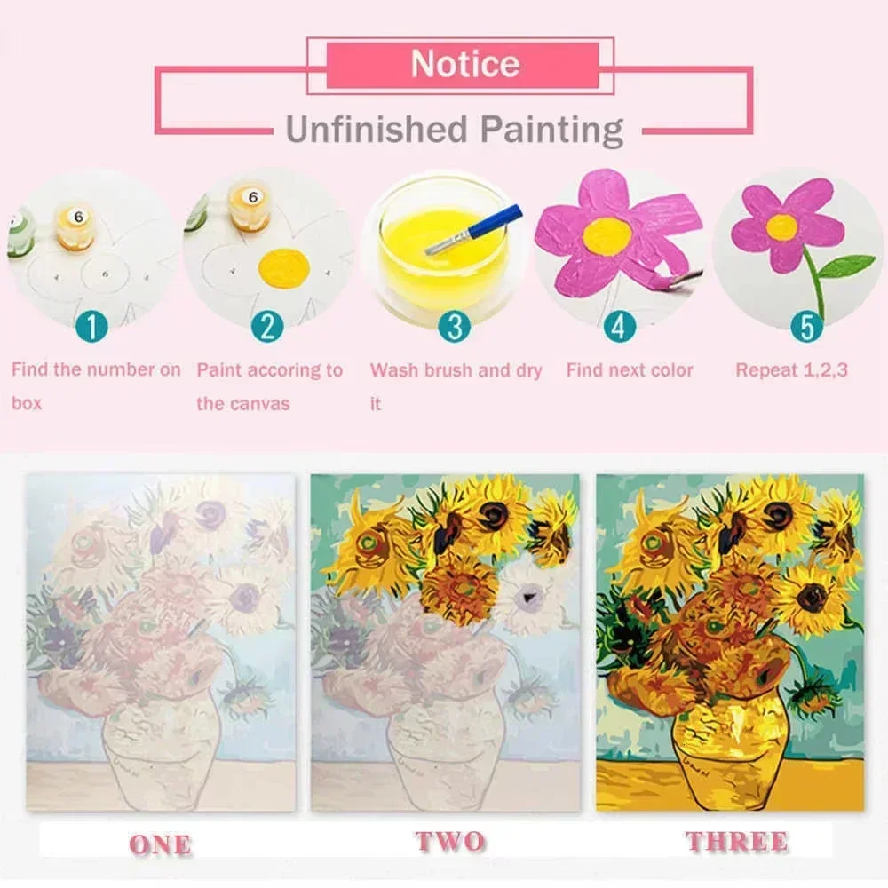 Paint By Numbers Kit for Adult - Art Craft Game recension och pris