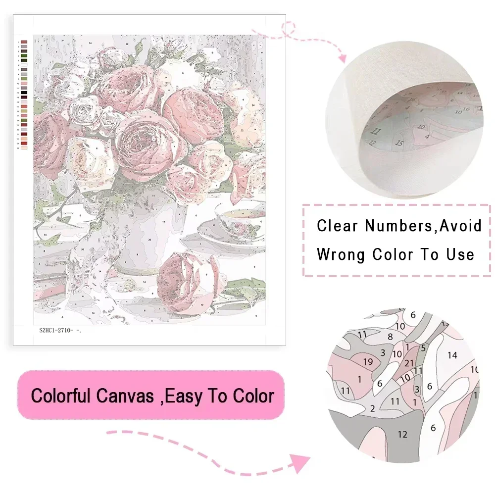 Painting By Number Kits Dog An - Art Craft Game recension och pris